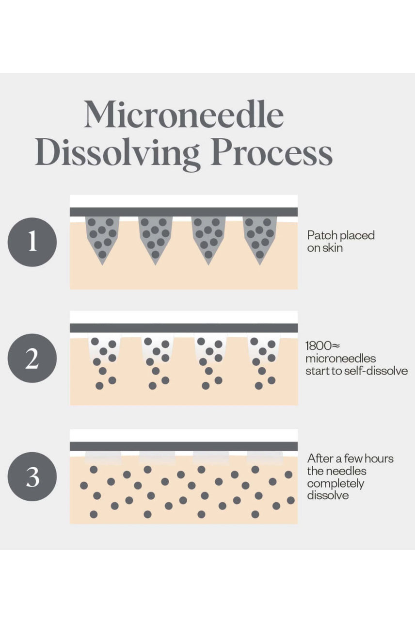 WRINKLES SCHMINKLES Self-Dissolving Microneedle Patches - 4 Pairs - Life Pharmacy St Lukes