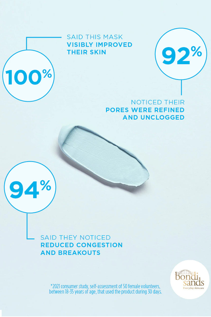 BONDI SANDS Bondi Babe Clay Mask 75ml - Life Pharmacy St Lukes