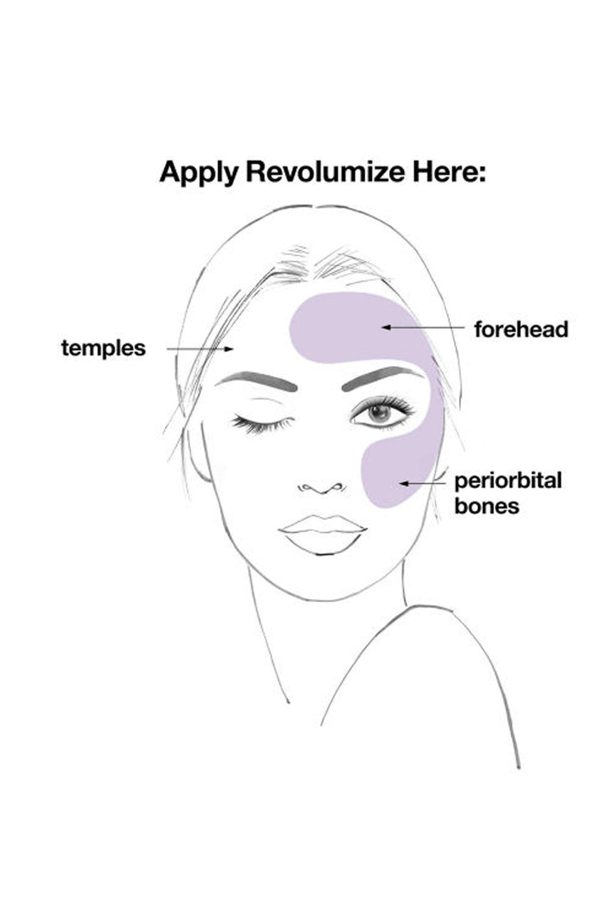 CLINIQUE Smart Clinical™ MD Multi-Dimensional Age Transformer Duo Resculpt + Revolumize 50ml - Life Pharmacy St Lukes