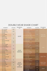 ESTÉE LAUDER Double Wear Stay-in-Place Longwear Matte Foundation 1N1 Ivory Nude - Life Pharmacy St Lukes