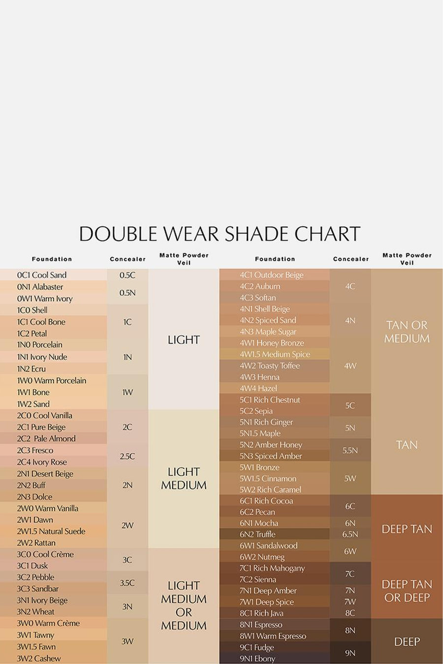 ESTÉE LAUDER Double Wear Stay-in-Place Longwear Matte Foundation 1C1 Cool Bone - Life Pharmacy St Lukes