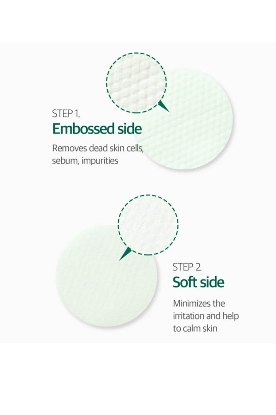 SOME BY MI 30 Days Miracle Clear Pads 125ml - Life Pharmacy St Lukes