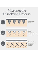 WRINKLES SCHMINKLES Self-Dissolving Microneedle Patches - 4 Pairs - Life Pharmacy St Lukes