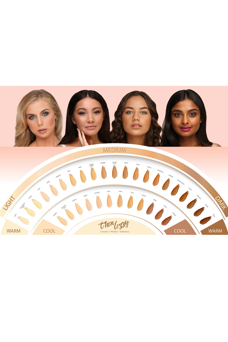 Thin Lizzy Pressed Mineral Foundation Duchess 10g - Life Pharmacy St Lukes