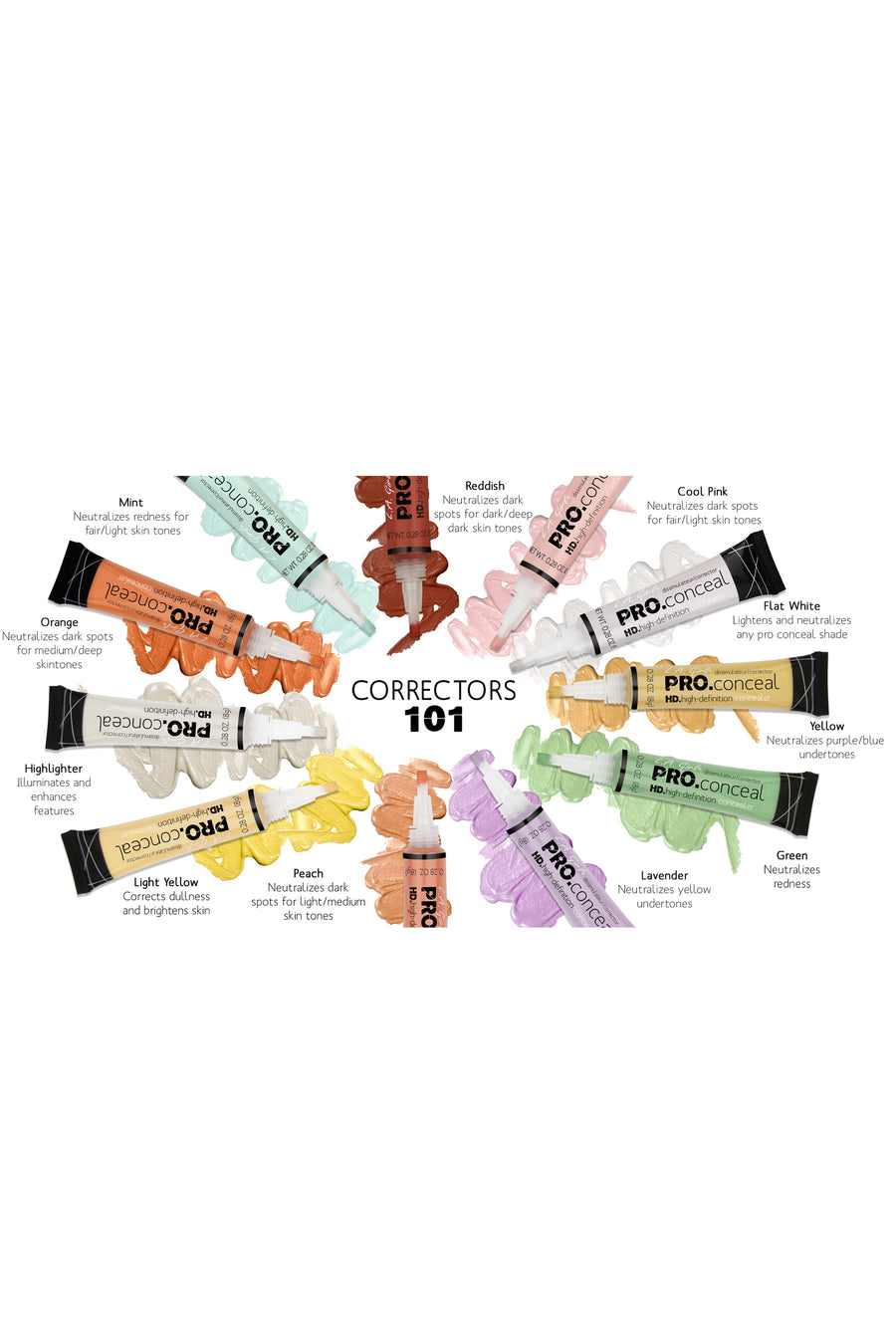 L.A Girl HD Pro.Conceal  Medium Bisque - Life Pharmacy St Lukes